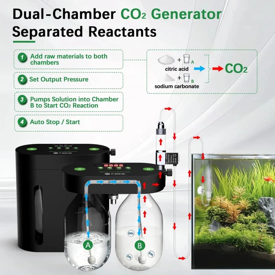 Fzone CO₂ Generator Kit, Smart Dual-Chamber System for Plant Tank