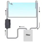 Chihiros Heater Pro 16/22mm