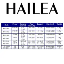 Buy Hailea HC 150A Aquarium Chiller Online, HC-150A, Buy Aquarium chiller, Buy Hailea products, best affordable chiller for aquarium,