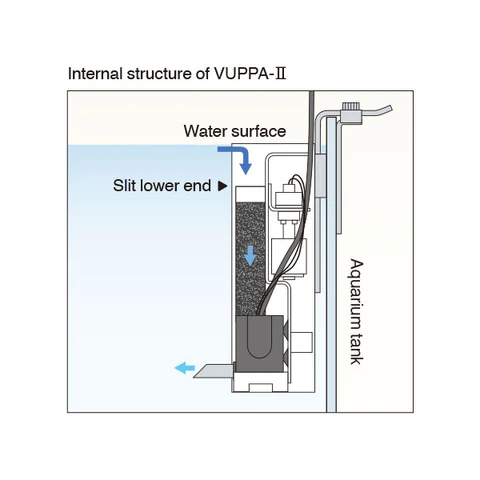 ADA VUPPA II Surface Skimmer - Aqua Club
