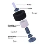 discusfood bio ceramic filter, bio ceramic rings for aquarium, biological filter media india, ceramic aquarium filter 150 liter, discus tank filtration media, high porosity ceramic rings, aquarium bio filter india, freshwater marine filter media, beneficial bacteria filter media, discusfood filtration products