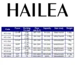 Hailea HC 500A Aquarium Chiller - Hailea HC 500A Chiller, Aquarium chiller for freshwater, Aquarium chiller for marine, R134A refrigerant chiller, 1/2HP aquarium chiller, aquarium cooling solutions, energy-efficient aquarium chiller, titanium heat exchanger chiller
