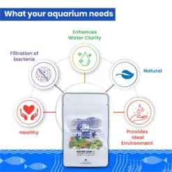 TCWS Watercare 4 - Premium Aquarium Water Care Solution - TCWS Watercare 4, aquarium water care, fish tank water conditioner, aquarium water treatment, healthy aquarium water, water quality solution, fish health product India, aquatic environment care, aquarium maintenance India, water clarity solution