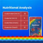 Growel Rainbow Small Floating Pellets (3.5mm) - Growel Rainbow Small Floating Pellets, 3.5mm floating fish food, Goldfish floating pellets India, Cichlid fish food online, high protein pellets for Oscars, aquarium fish food for color enhancement, clean water fish feed, Growel Rainbow fish food price, best floating pellets for Channa and Bass