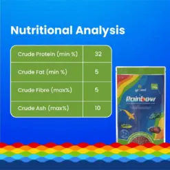 Growel Rainbow Medium Floating Pellets (5.5mm) for Oscars, Koi, Bass & Channa - Growel Rainbow Medium Floating Pellets, 5.5mm floating fish food, best food for Oscar fish India, Koi fish pellets online, Channa fish food, Bass fish nutrition, color enhancing fish food, floating pellets for large cichlids, high protein aquarium fish food, Growel fish feed India